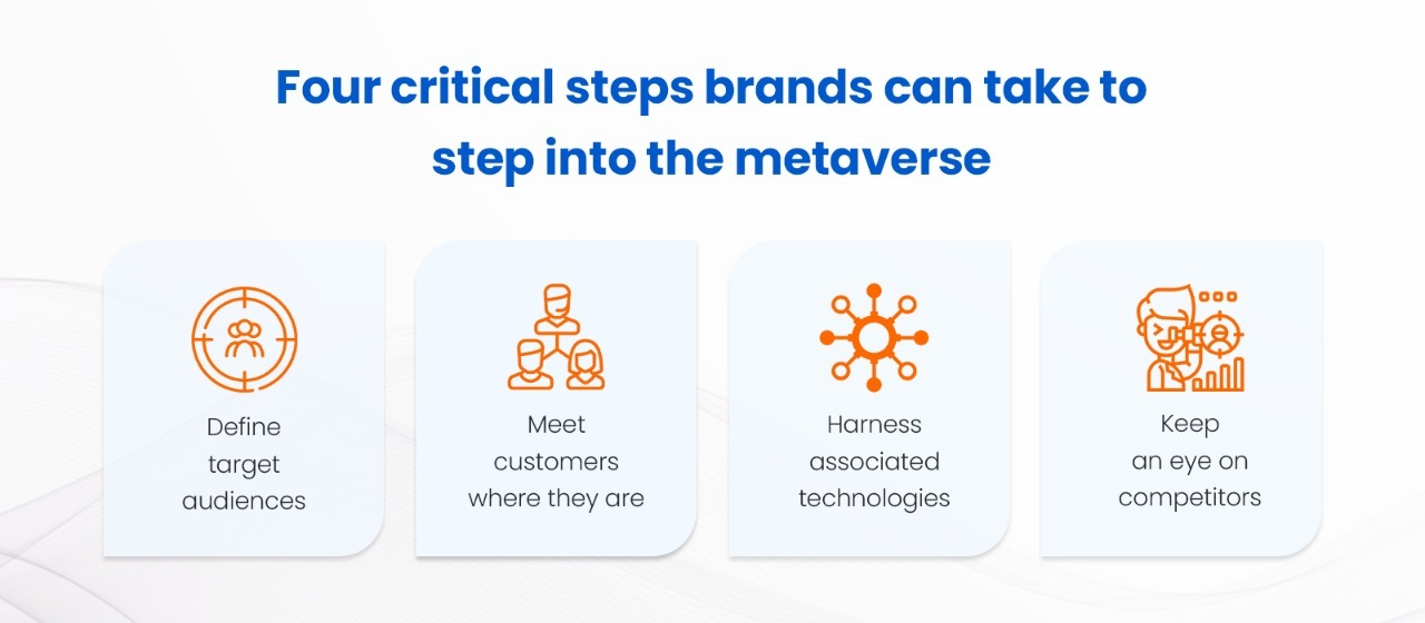 Four critical steps brands can take to step into the metaverse