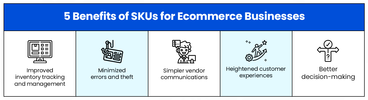 Benefits of SKUs for ecommerce