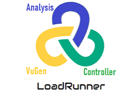 LoadRunner